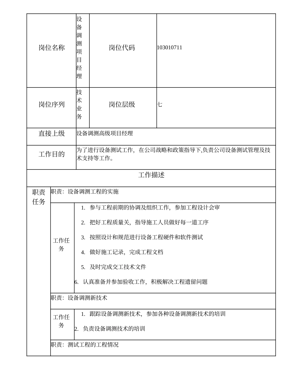 103010711 设备调测项目经理.doc_第2页