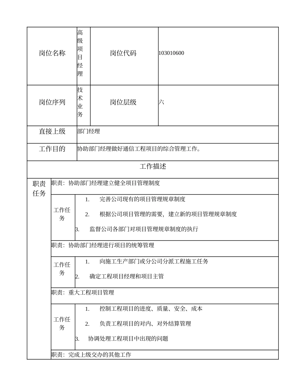 103010600 高级项目经理.doc_第1页