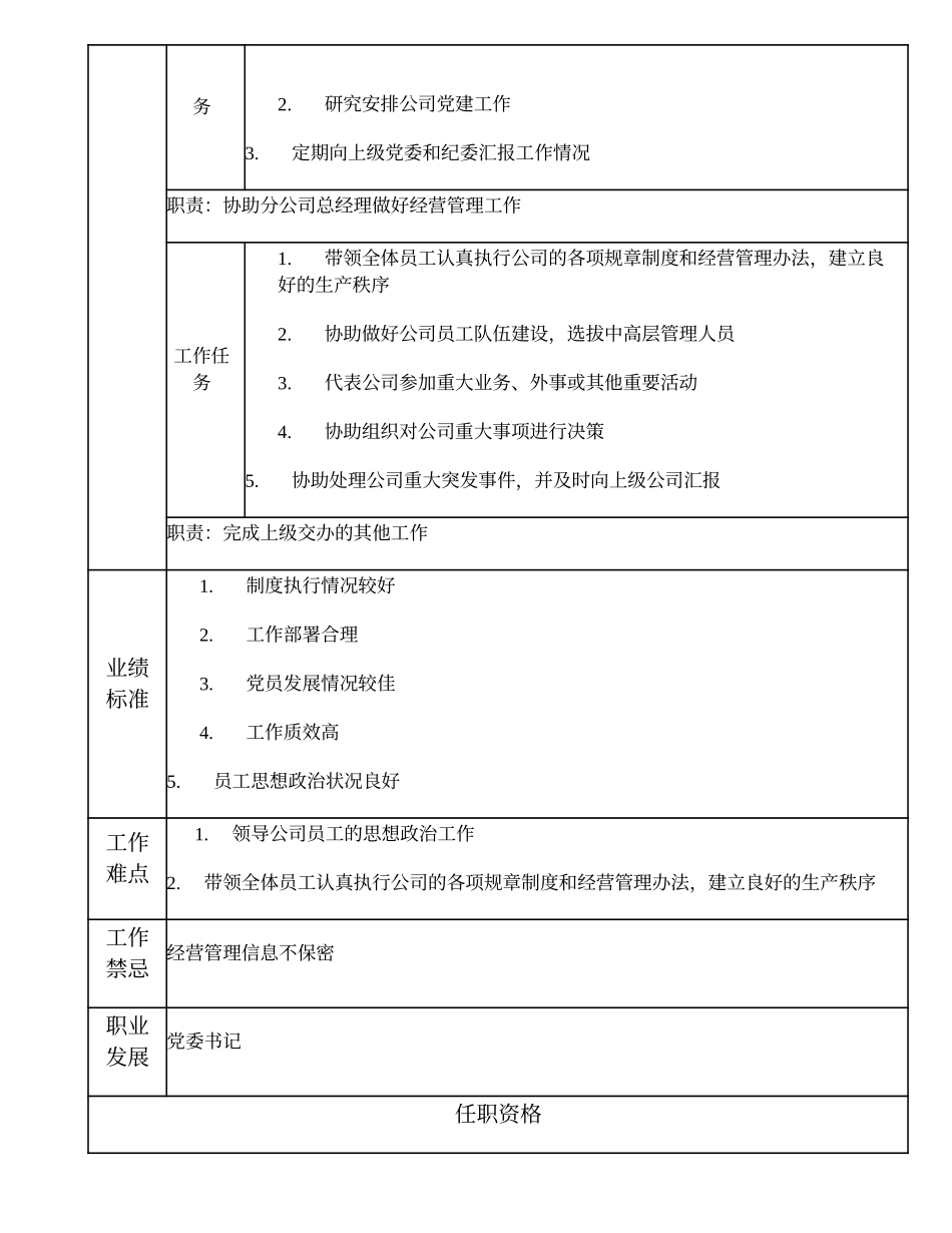 103000527 分公司书记.doc_第2页