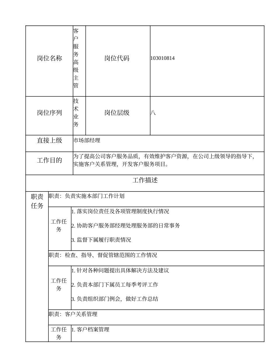 103010814 客户服务高级主管.doc_第1页