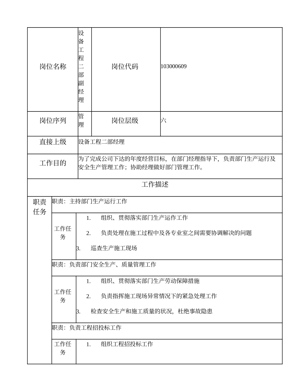103000609 设备工程二部副经理.doc_第1页