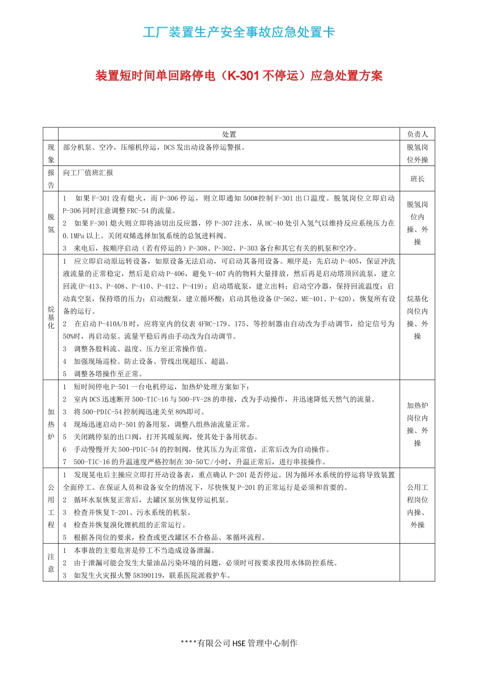 工厂设备安全事故应急处置卡(卡片化管理).docx_第3页