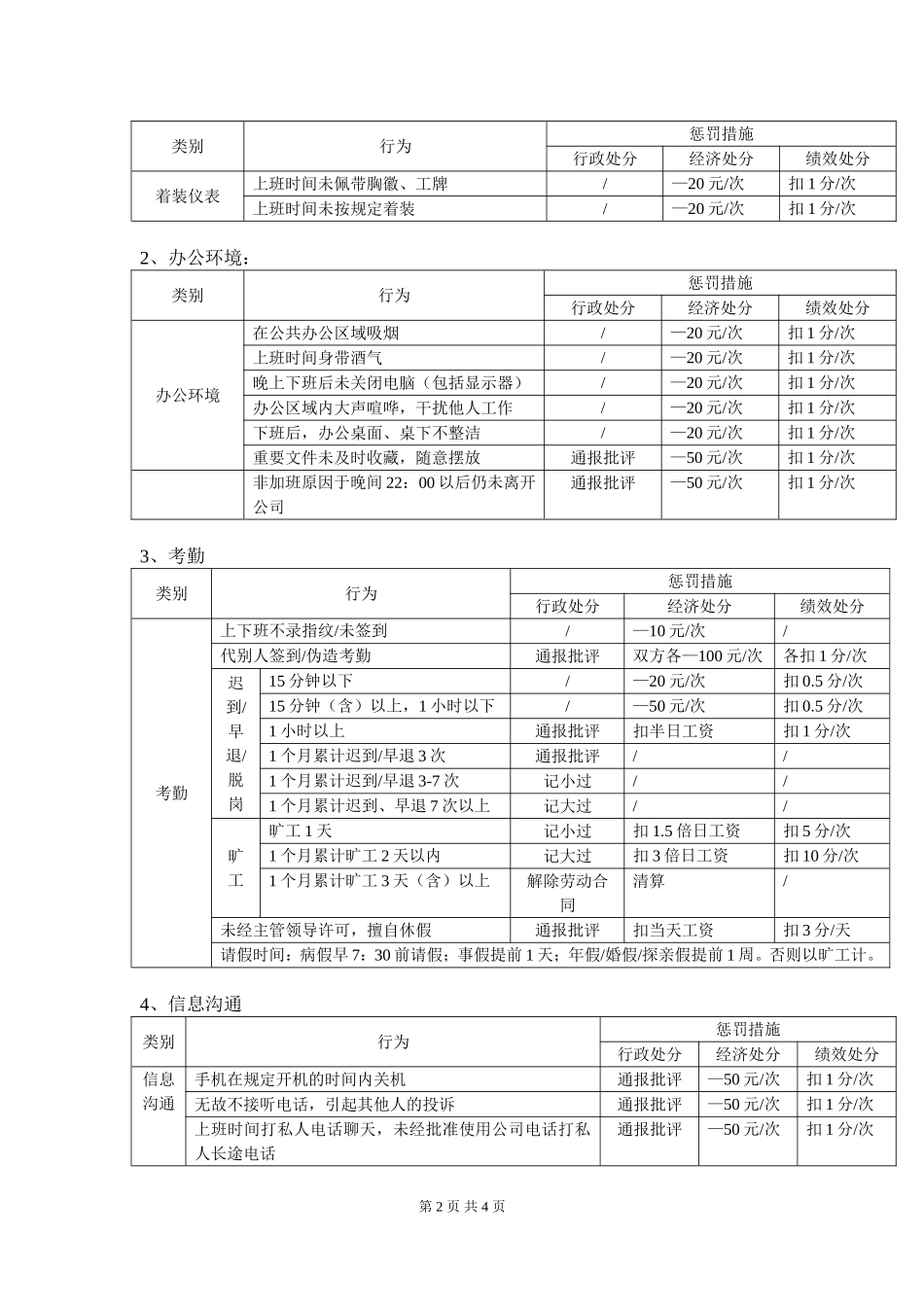 激励机制.doc_第2页