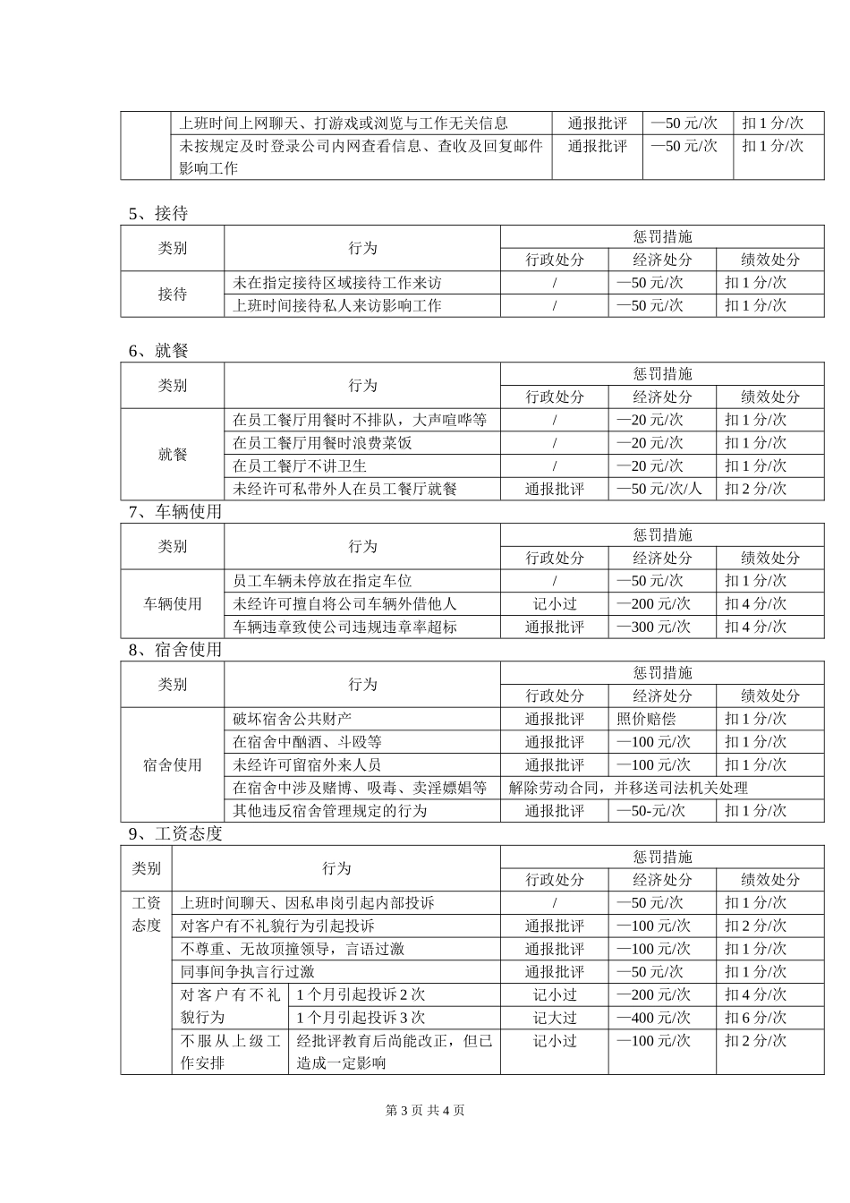 激励机制.doc_第3页