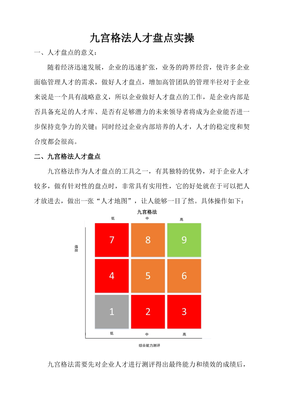 工具：人才盘点九宫格法.docx_第1页