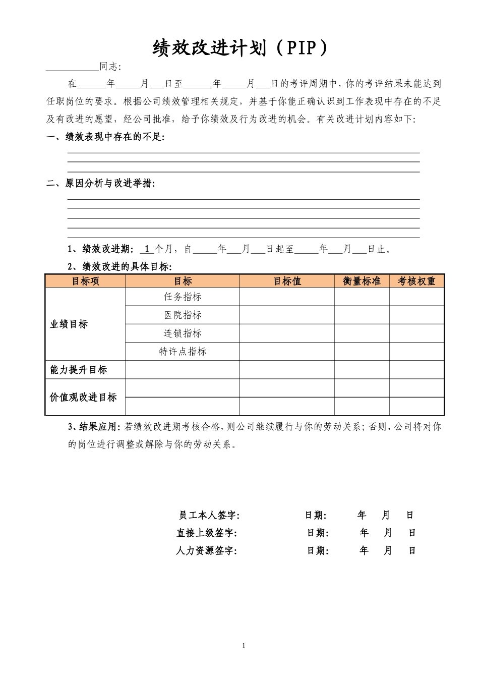 绩效改进计划表(PIP).doc_第1页