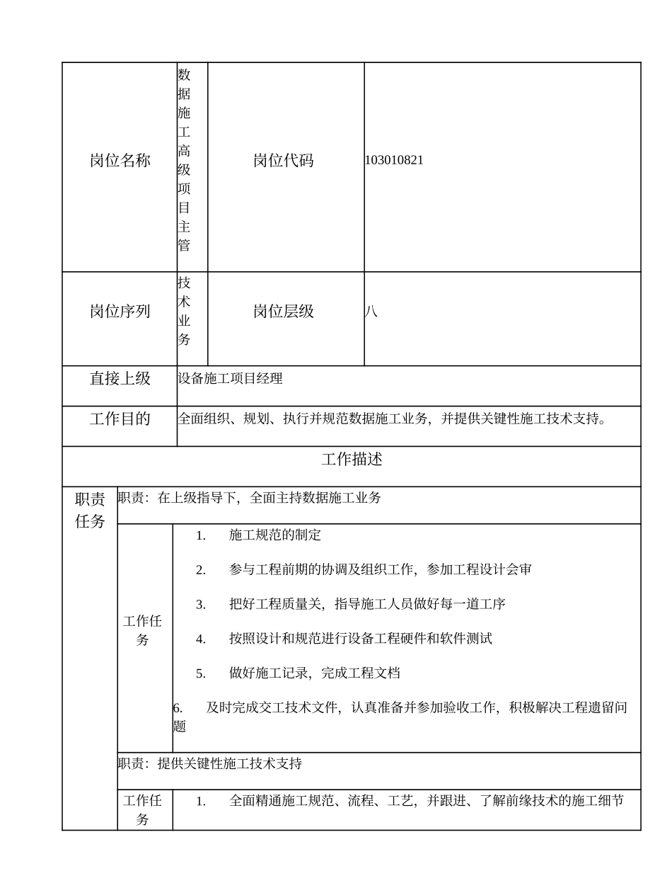 103010821 数据施工高级项目主管.doc_第1页