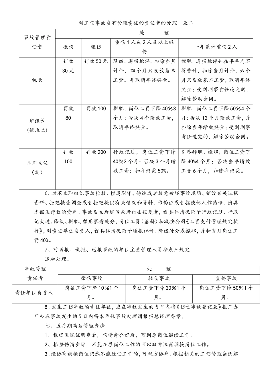 工伤事故管理办法.doc_第3页
