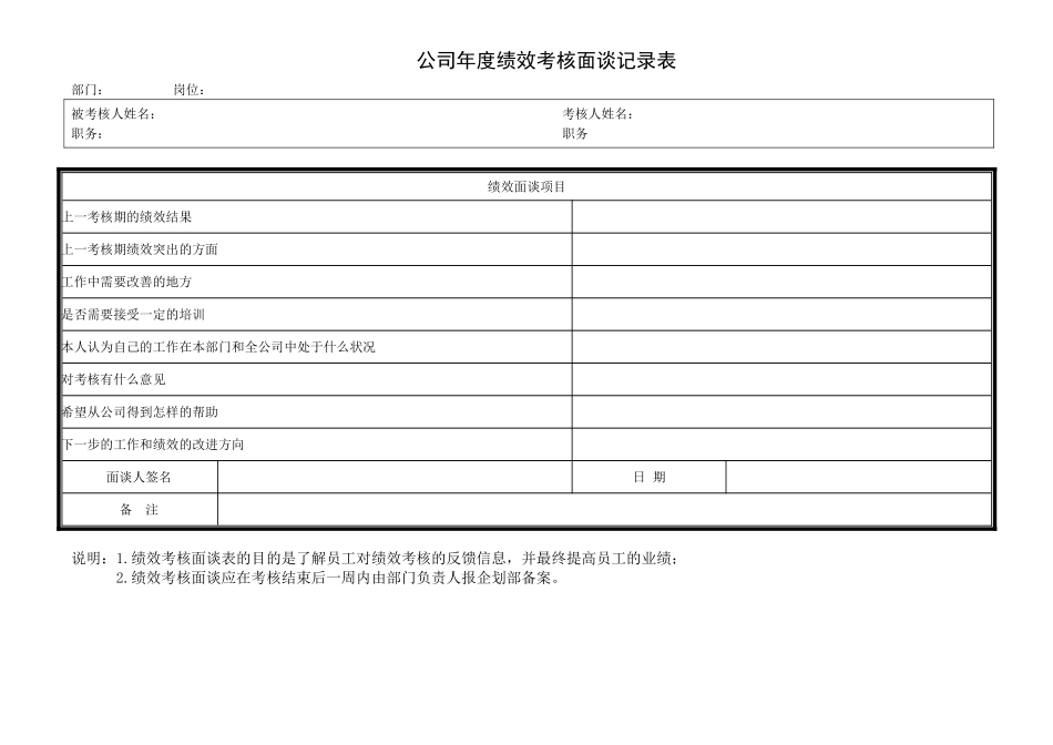 公司年度绩效考核面谈记录表.doc_第1页