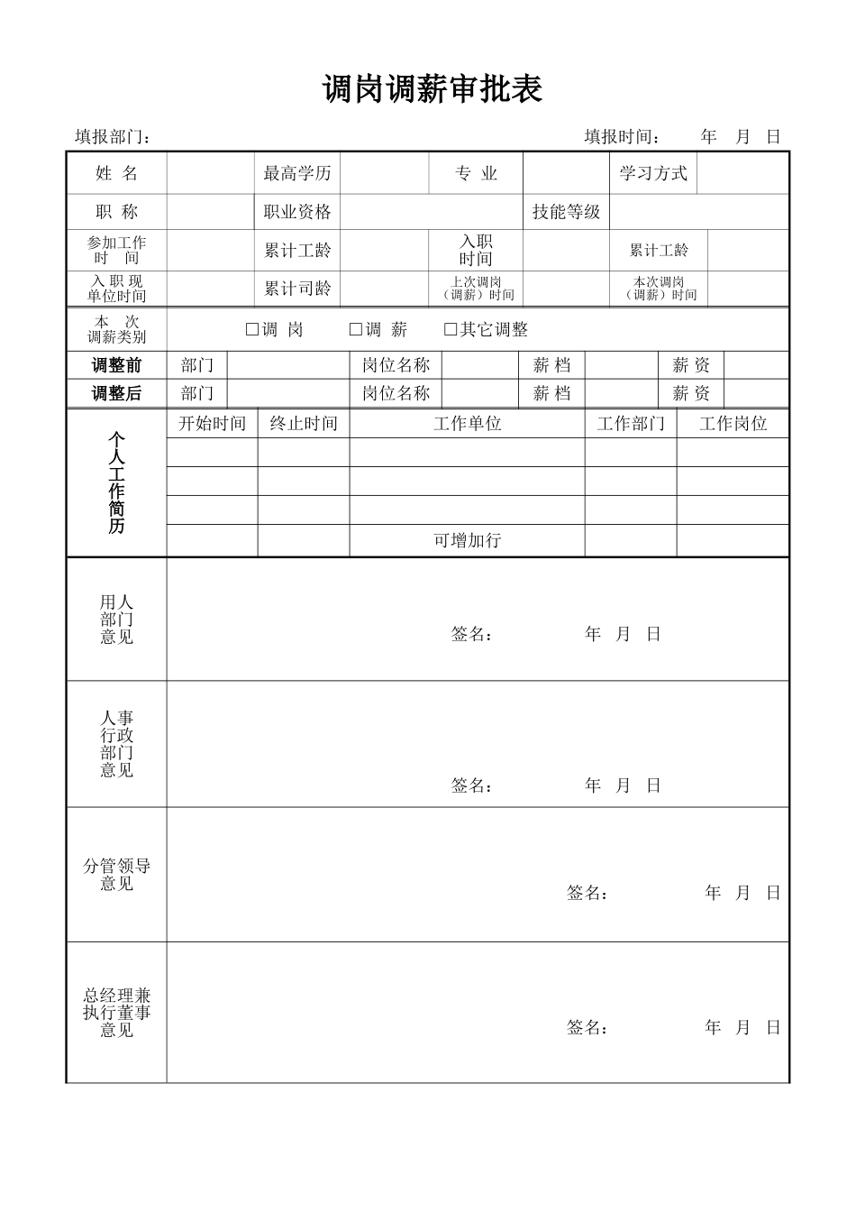 公司调岗调薪审批表.doc_第1页