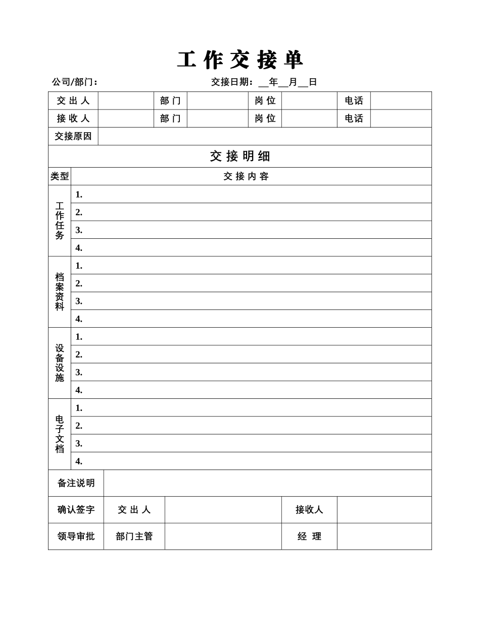 工作交接单.docx_第2页