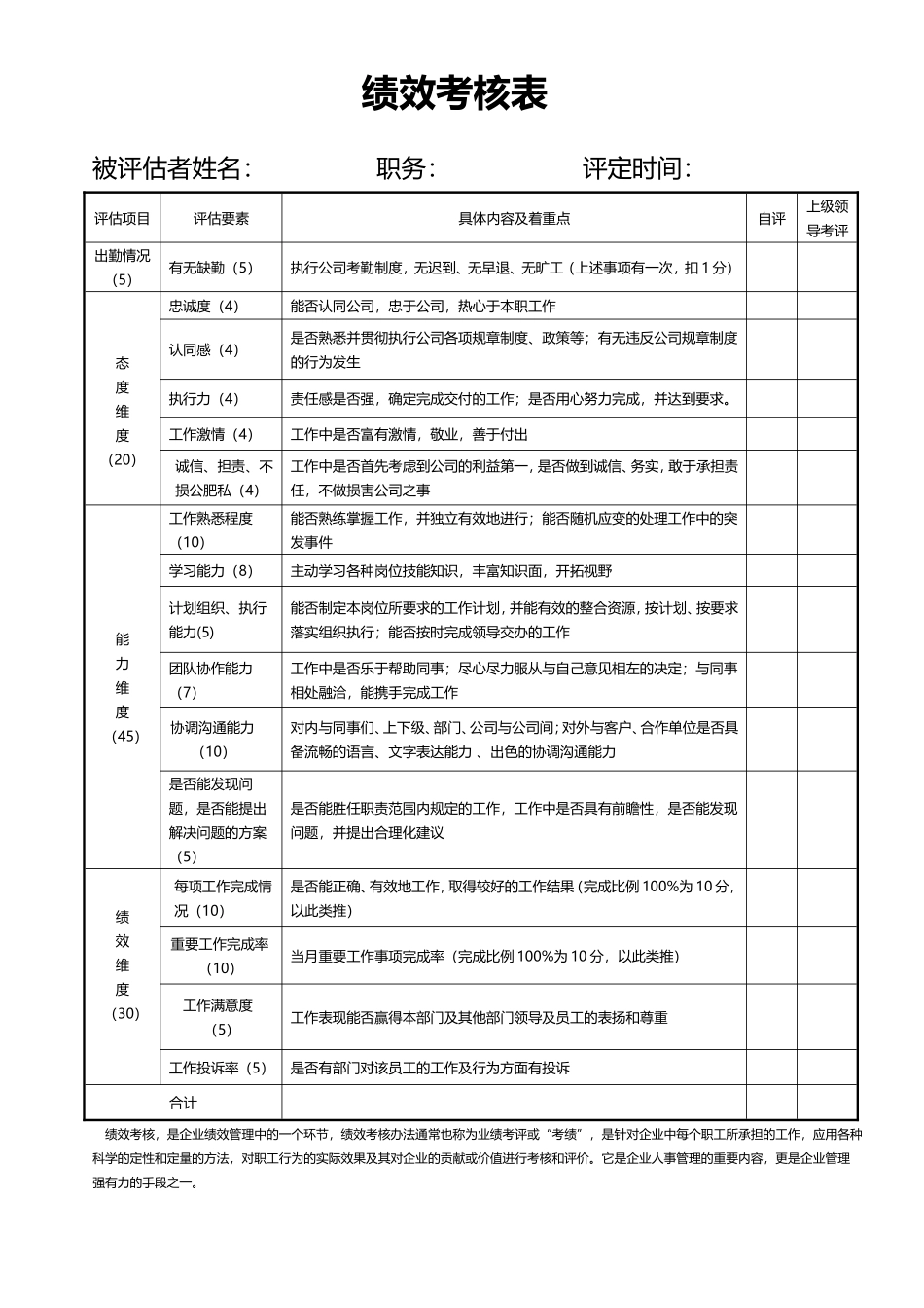 工作绩效考核表(通用版).doc_第1页
