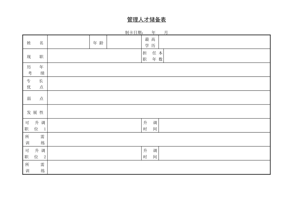 管理人才储备表.doc_第1页