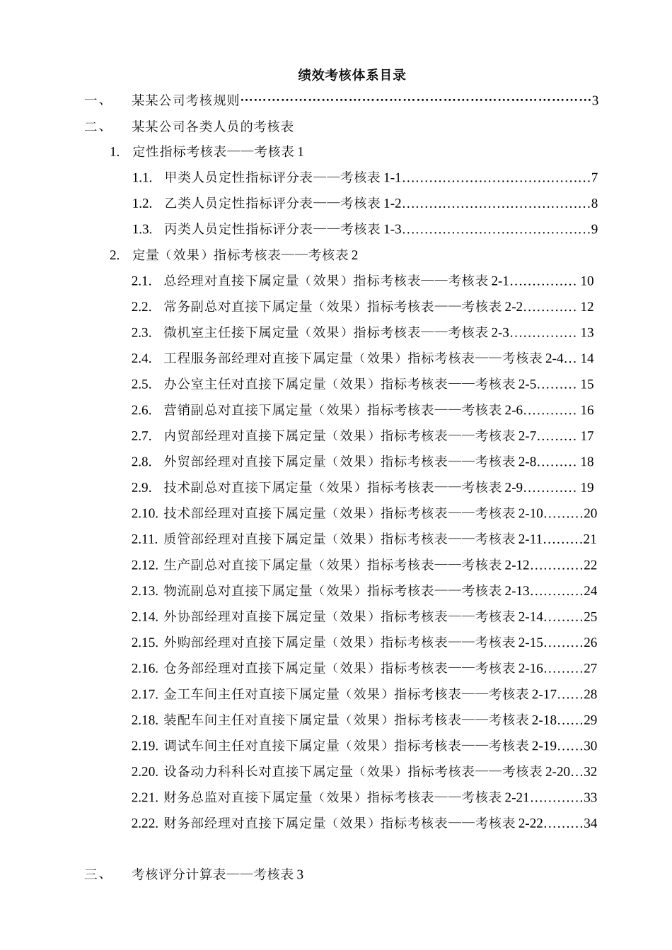 公司绩效考核全套流程表格.docx_第1页