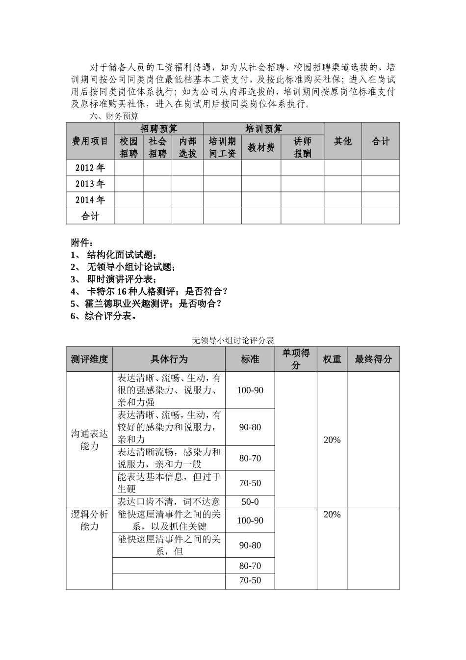 关键人才储备方案.doc_第3页