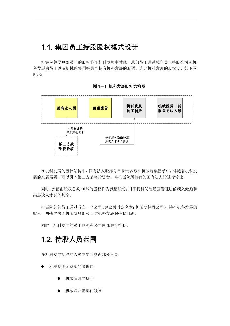 股权激励方案020.doc_第3页