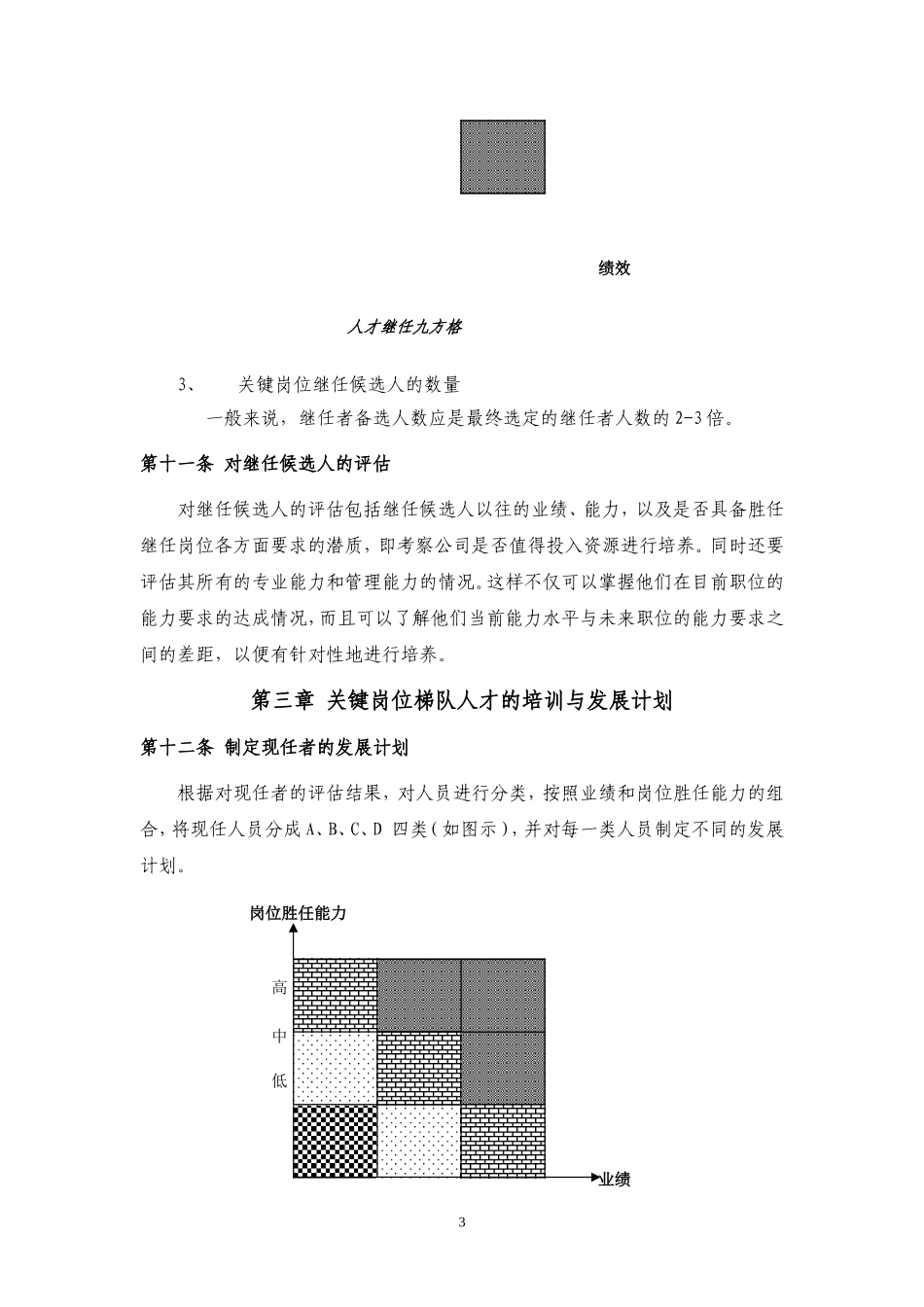 关键岗位梯队建设管理办法 6页.doc_第3页