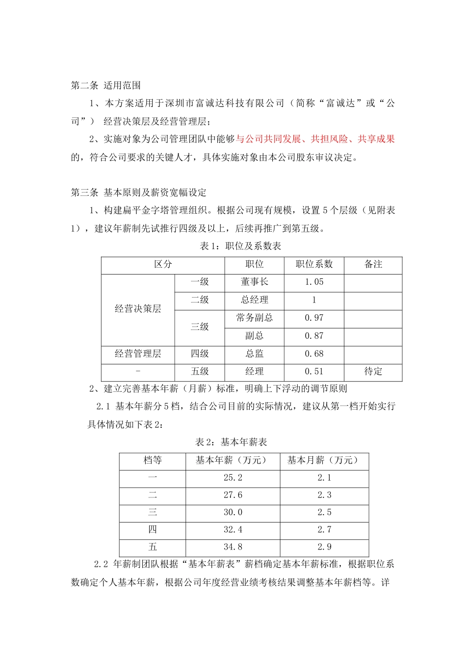 管理团队年薪制实施方案 12页.docx_第3页