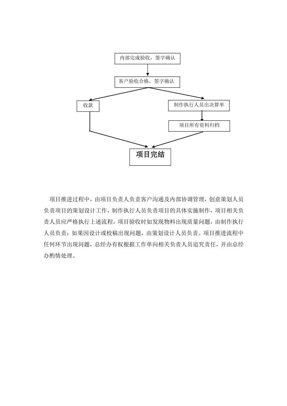 广告公司项目推进流程.doc_第3页