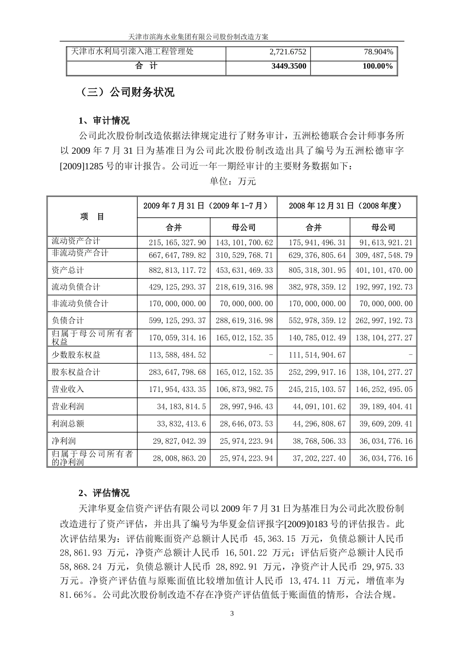 股份制改造方案.doc_第3页