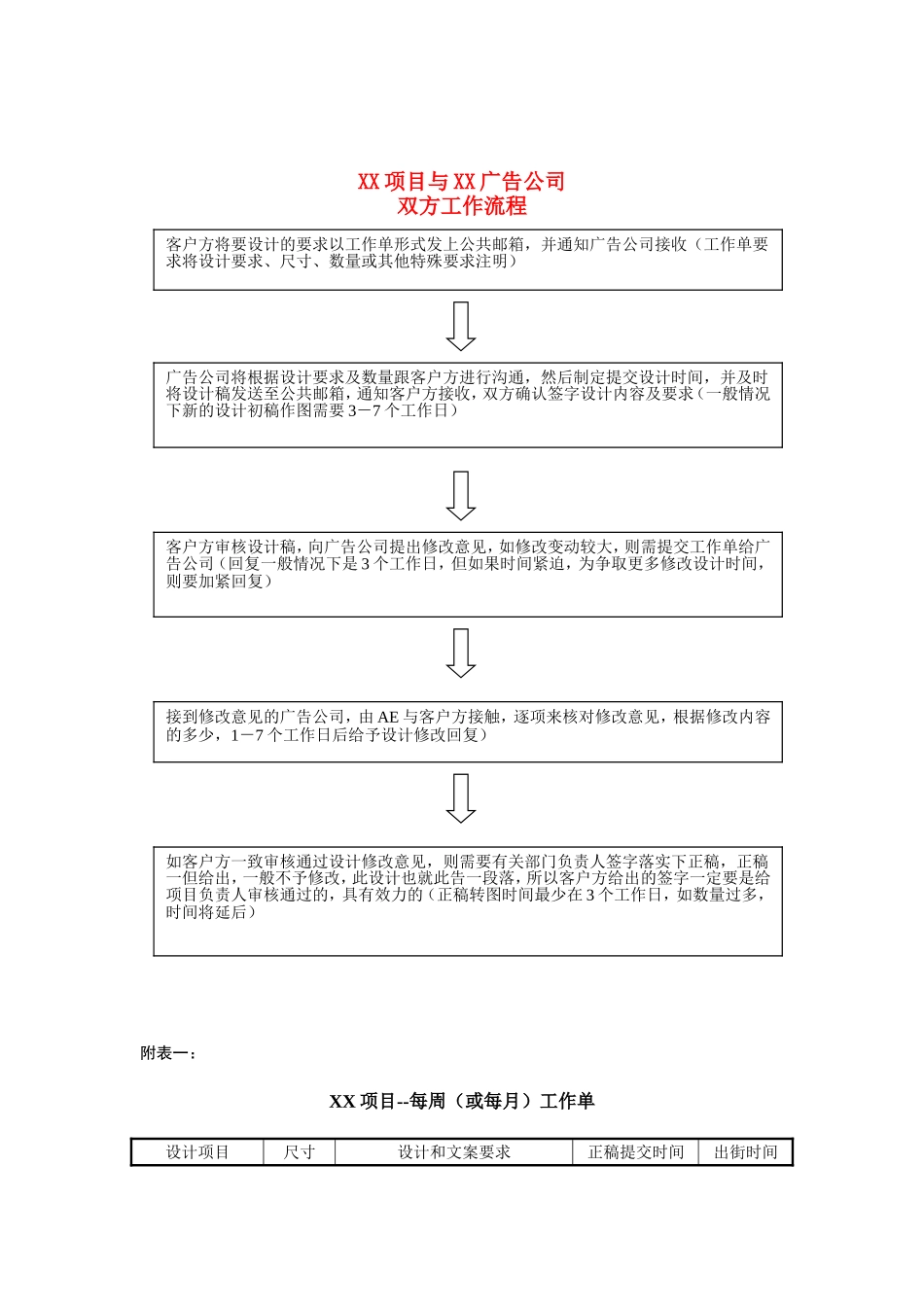 广告公司-项目工作流程(附工作单).doc_第1页