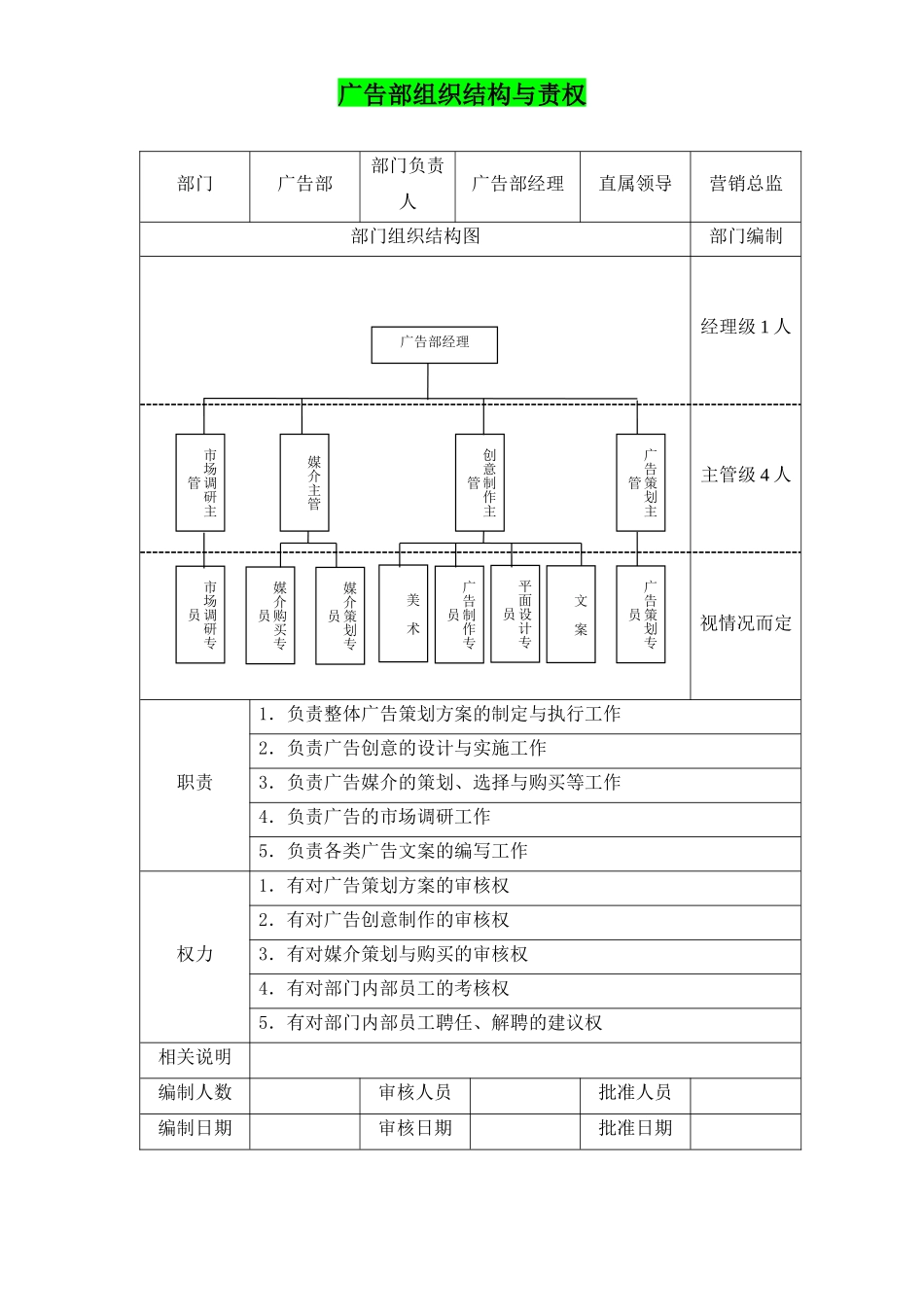广告部组织结构与责权 (2).docx_第1页