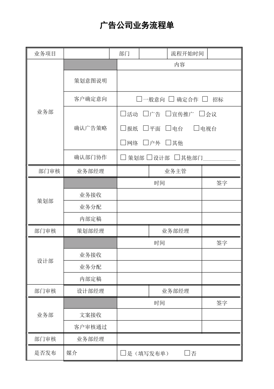 广告公司业务流程单.doc_第1页