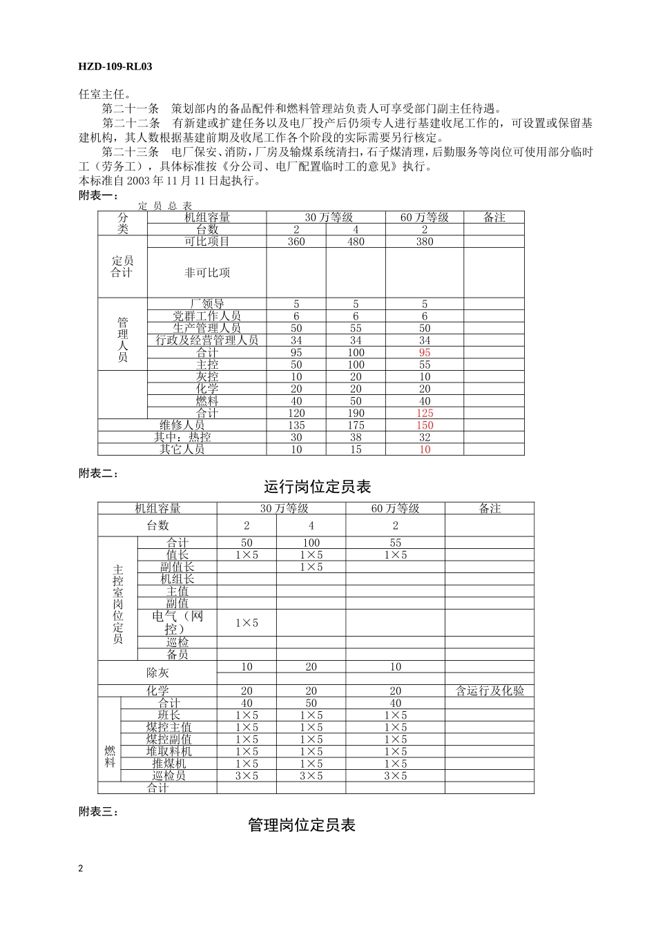 华能电力定员标准.doc_第3页