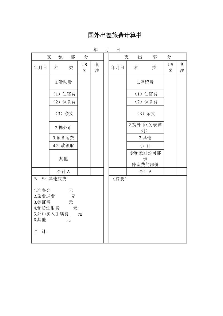 国外出差旅费计算书.doc_第1页