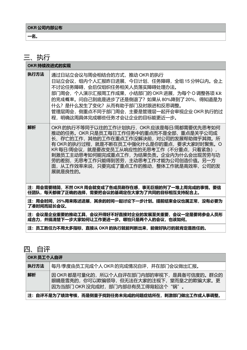 管理层-OKR七步法.docx_第2页