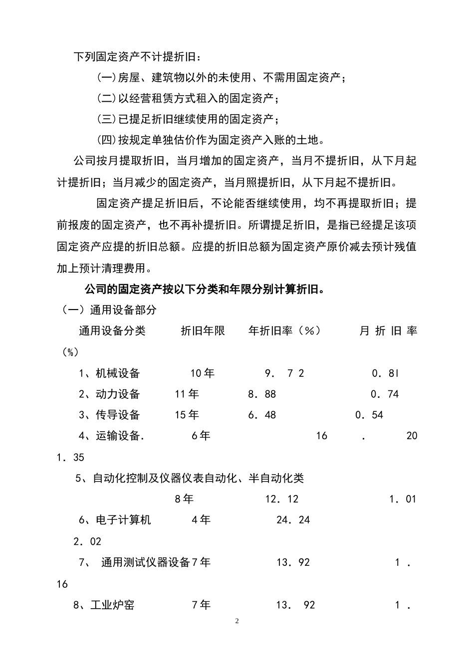 宏酷财税-参考工具《固定资产管理办法》.docx_第2页