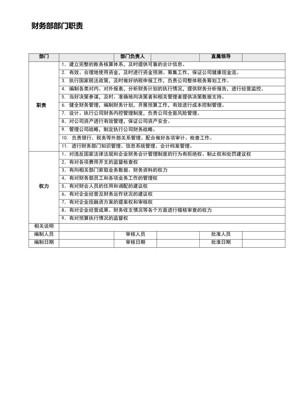 宏酷财税-参考工具：《财务部门岗位职责》V1.doc_第1页