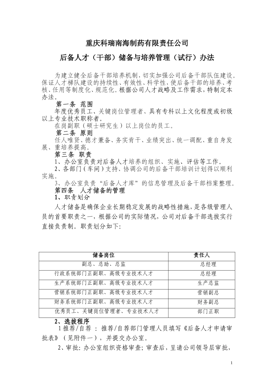 后备人才储备管理办法10.20.doc_第1页