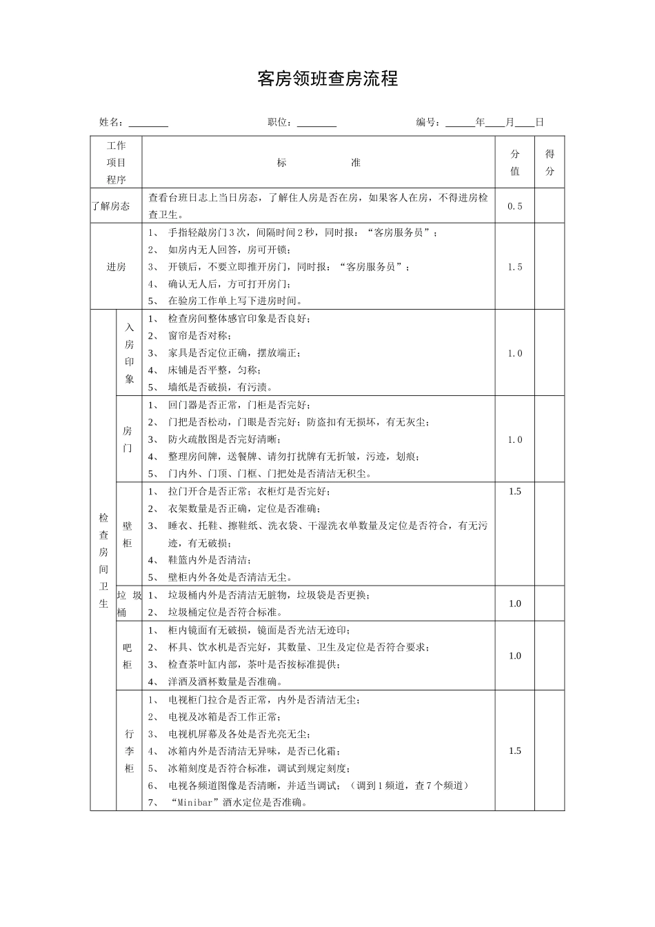 客房领班查房流程评分表.docx_第1页