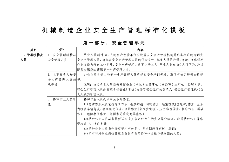 机械制造企业安全生产管理标准化模板.doc_第1页