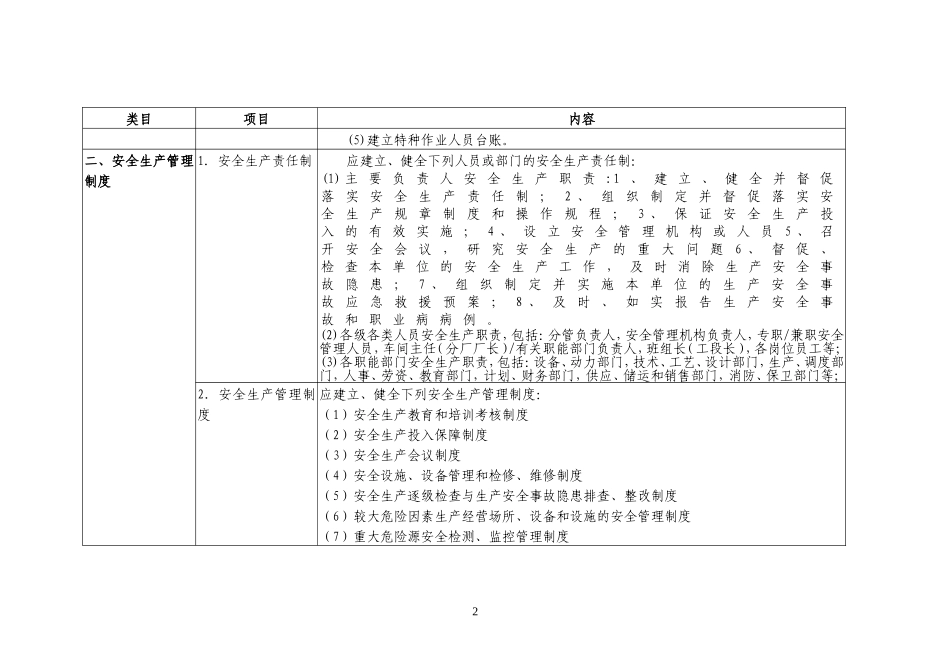 机械制造企业安全生产管理标准化模板.doc_第2页