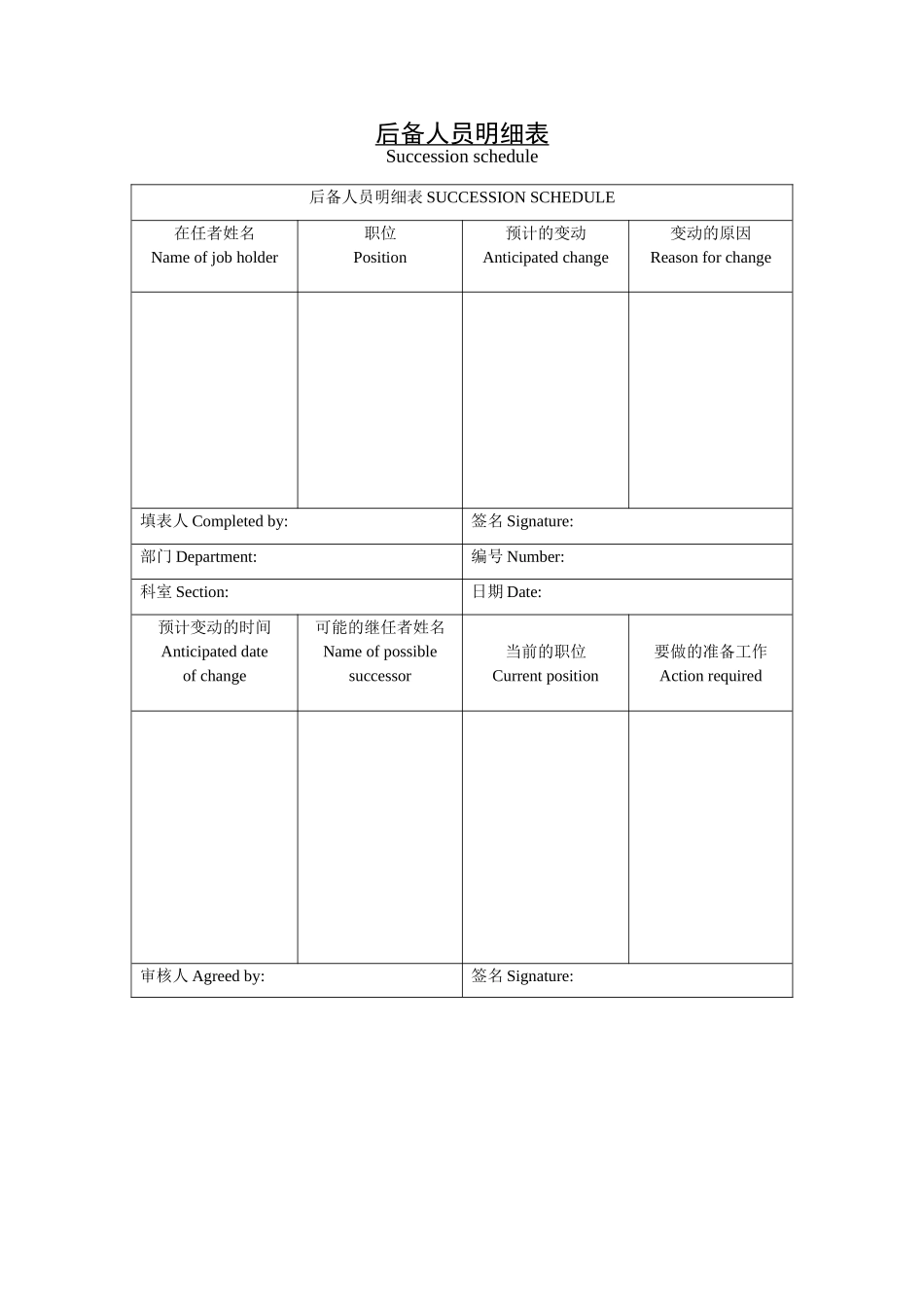 后备人员明细表 (2).doc_第1页