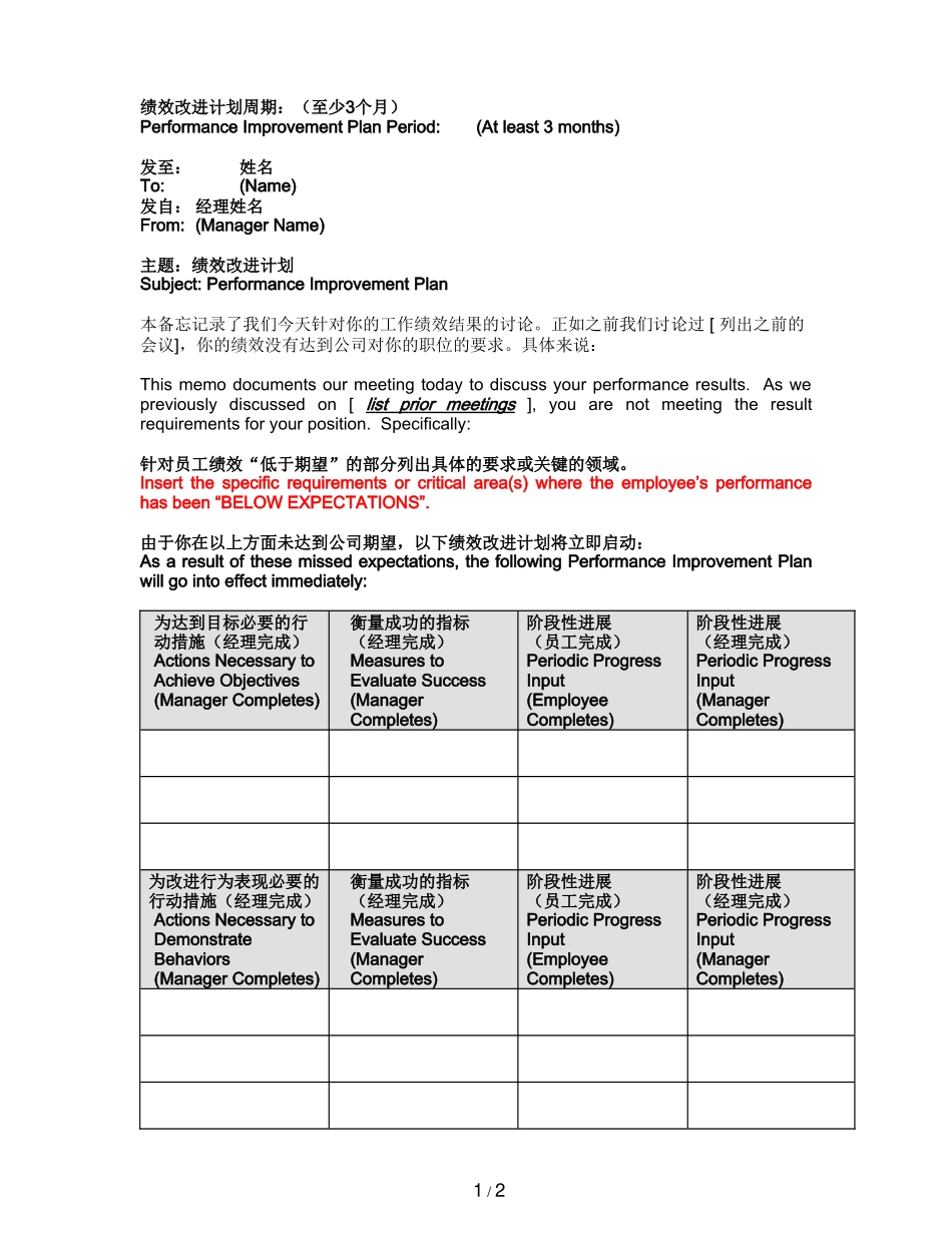 绩效改进计划-Performance-Improvement-Plan-(PIP).doc_第1页