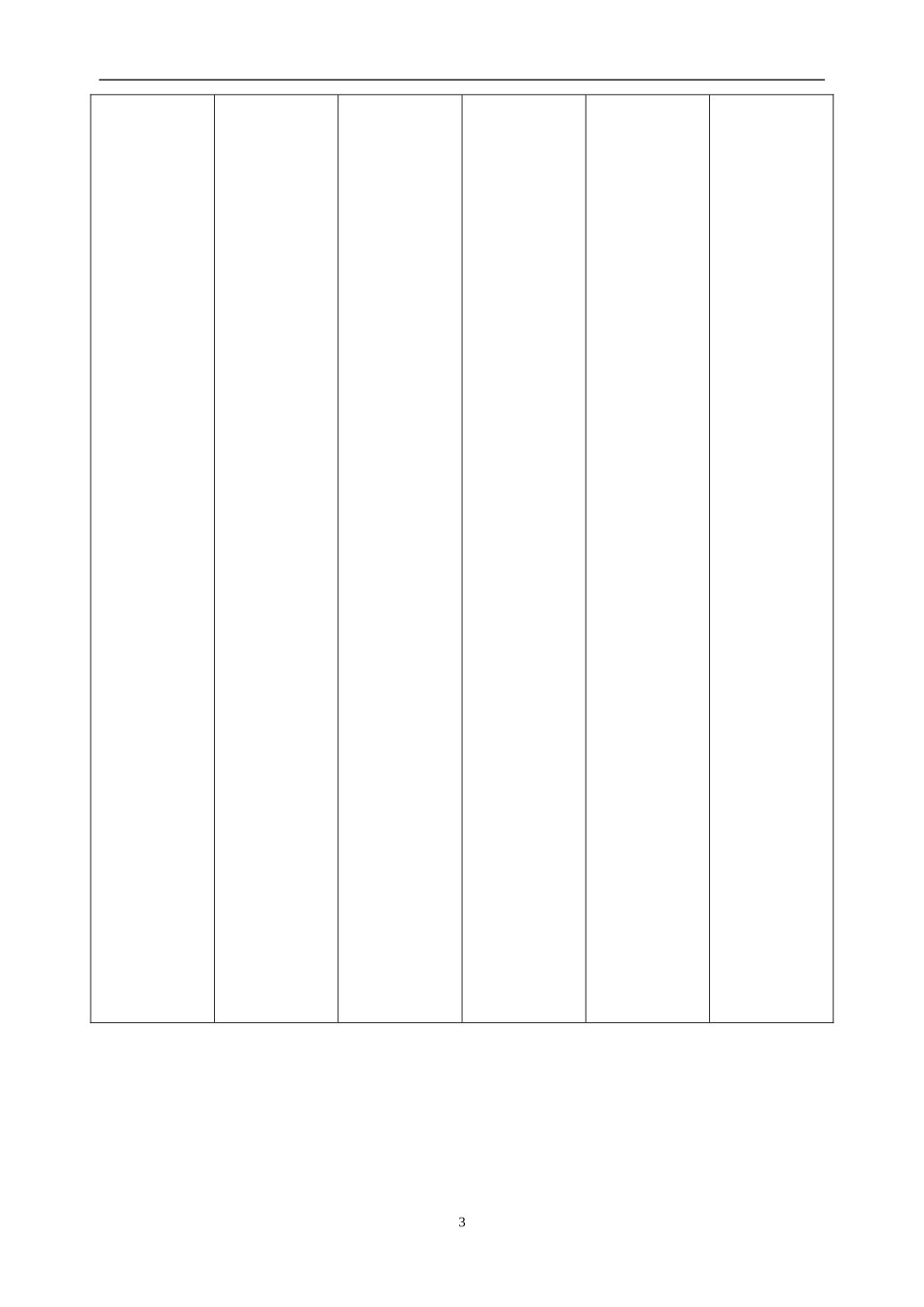 机械公司全套质量手册和程序文件(全).doc_第3页