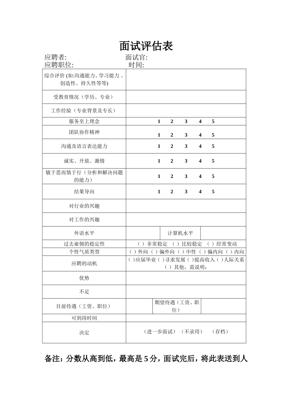 基层人员面试评估表.doc_第1页