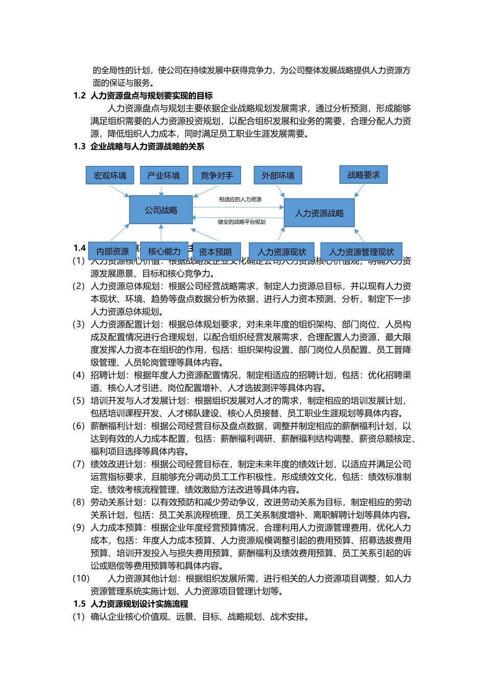 技巧：人力资源盘点与规划操作流程手册.docx_第2页