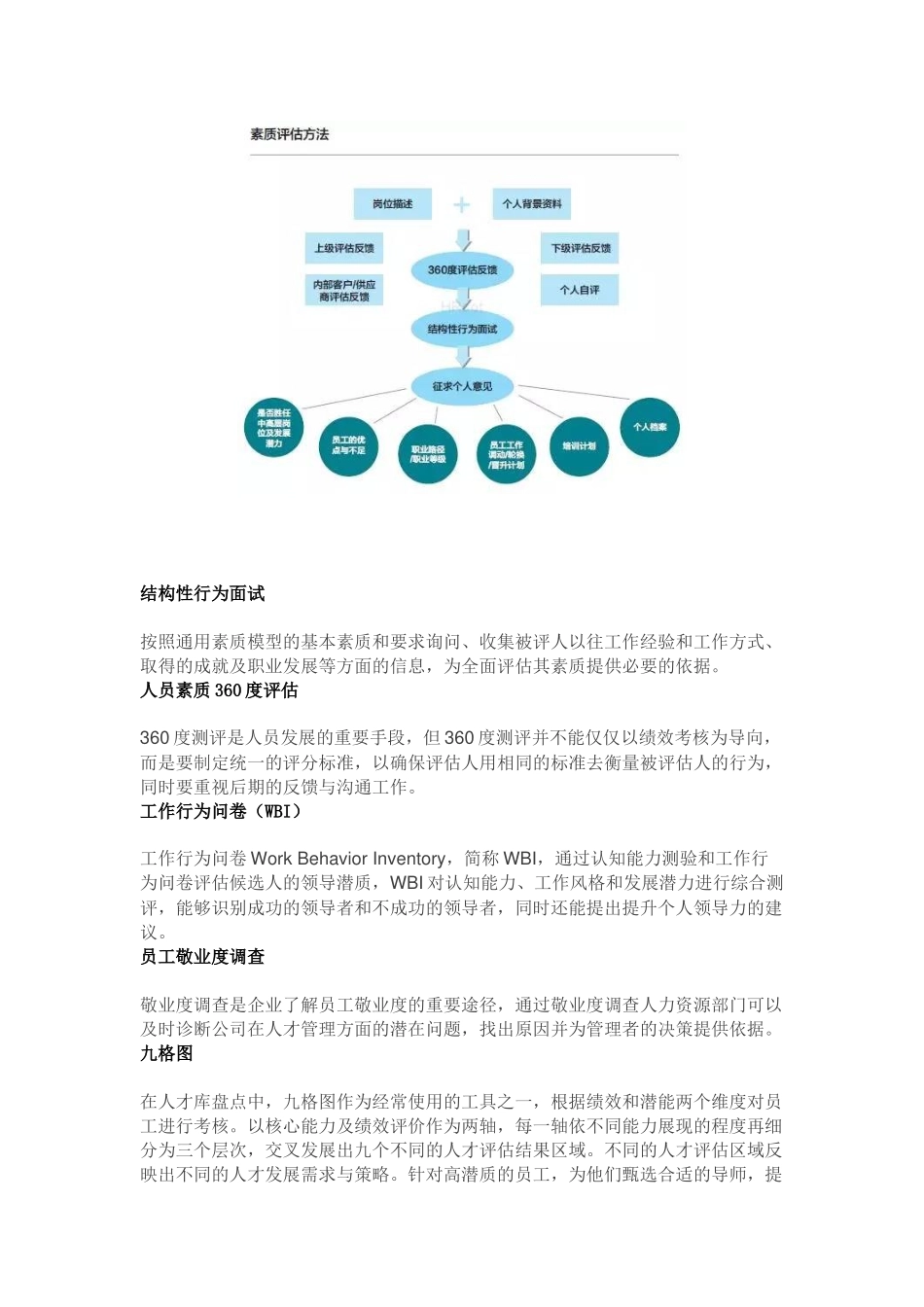技巧：人才盘点：让合适的人上车.docx_第3页