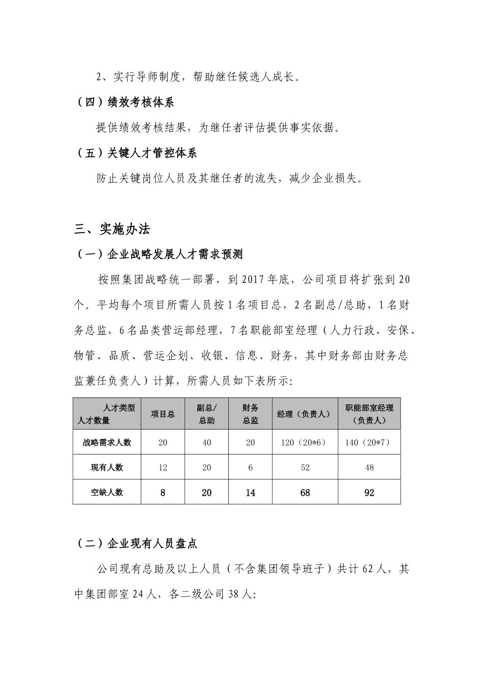 继任者计划 6页.docx_第2页