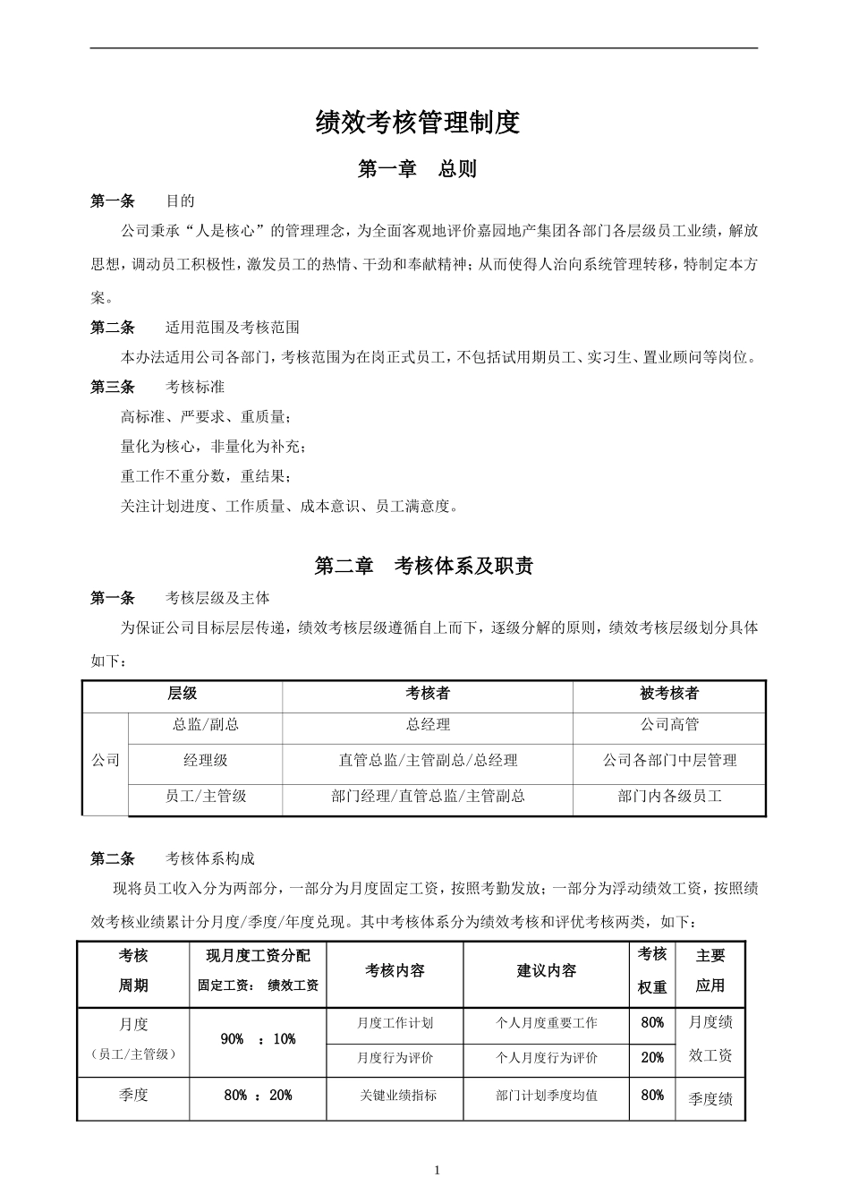 绩效考核方案 (2).doc_第1页