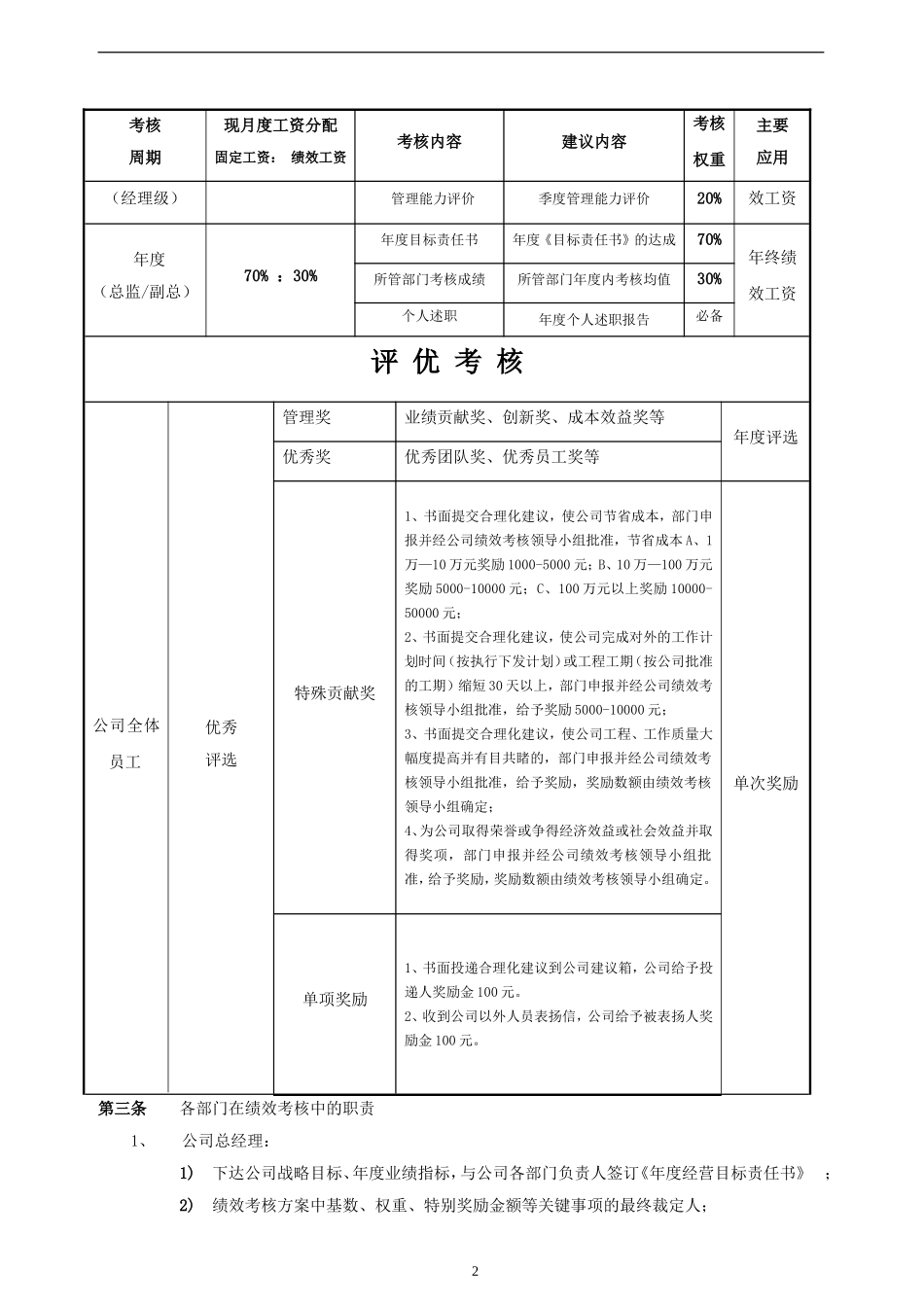 绩效考核方案 (2).doc_第2页