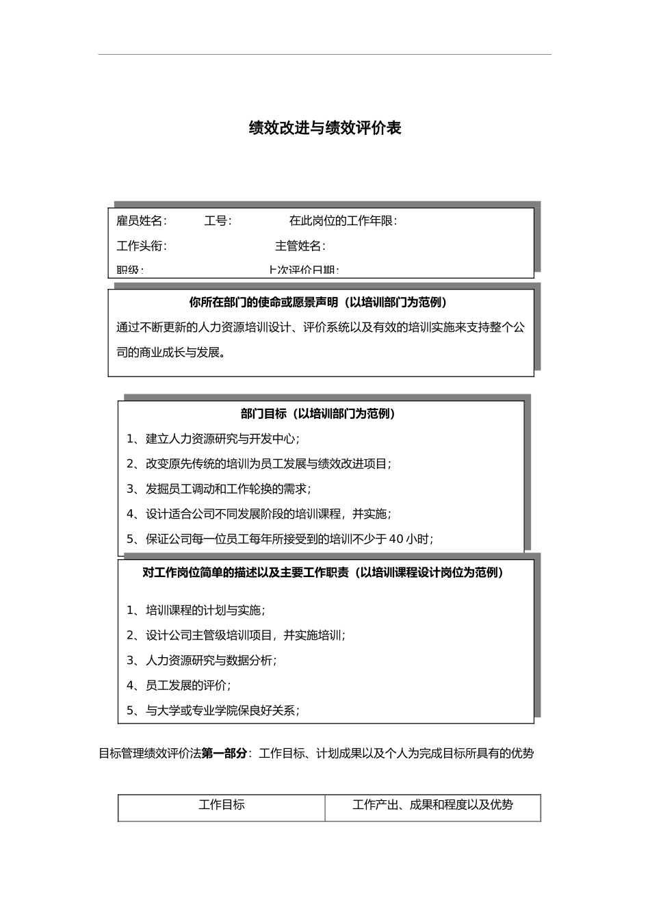绩效改进与绩效评价表.doc_第1页