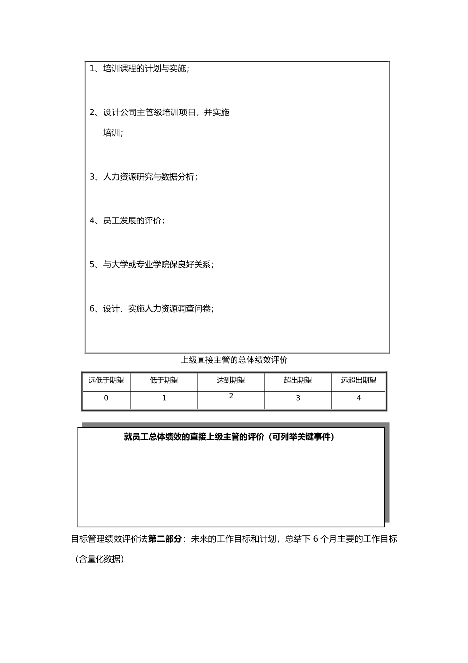 绩效改进与绩效评价表.doc_第2页