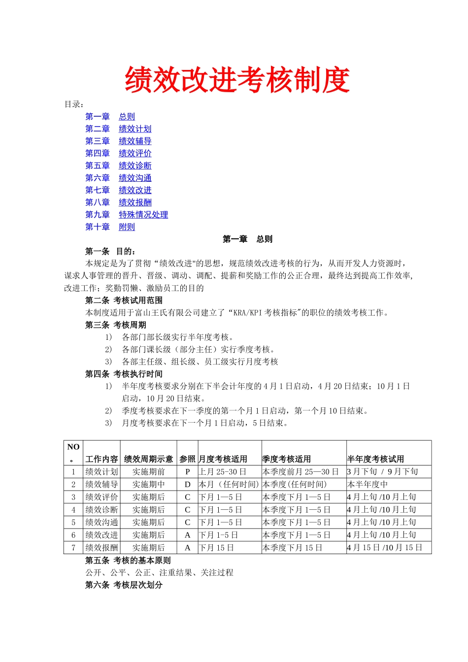 绩效改进考核制度.doc_第1页