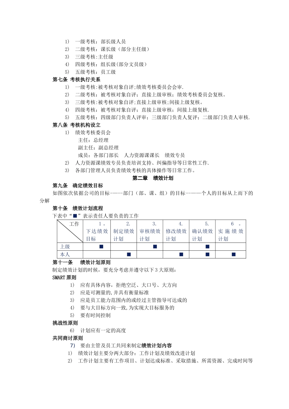 绩效改进考核制度.doc_第2页