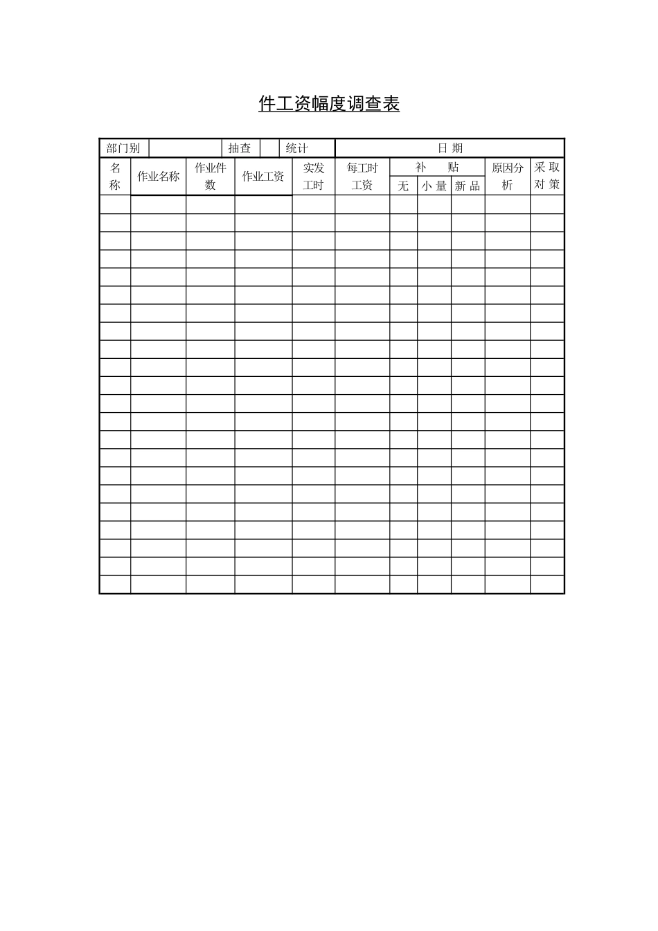 计件工资幅度调查表.doc_第1页